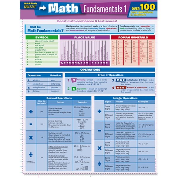 Barcharts Math Fundamentals 1 Quizzer Quickstudy Easel 9781423217374